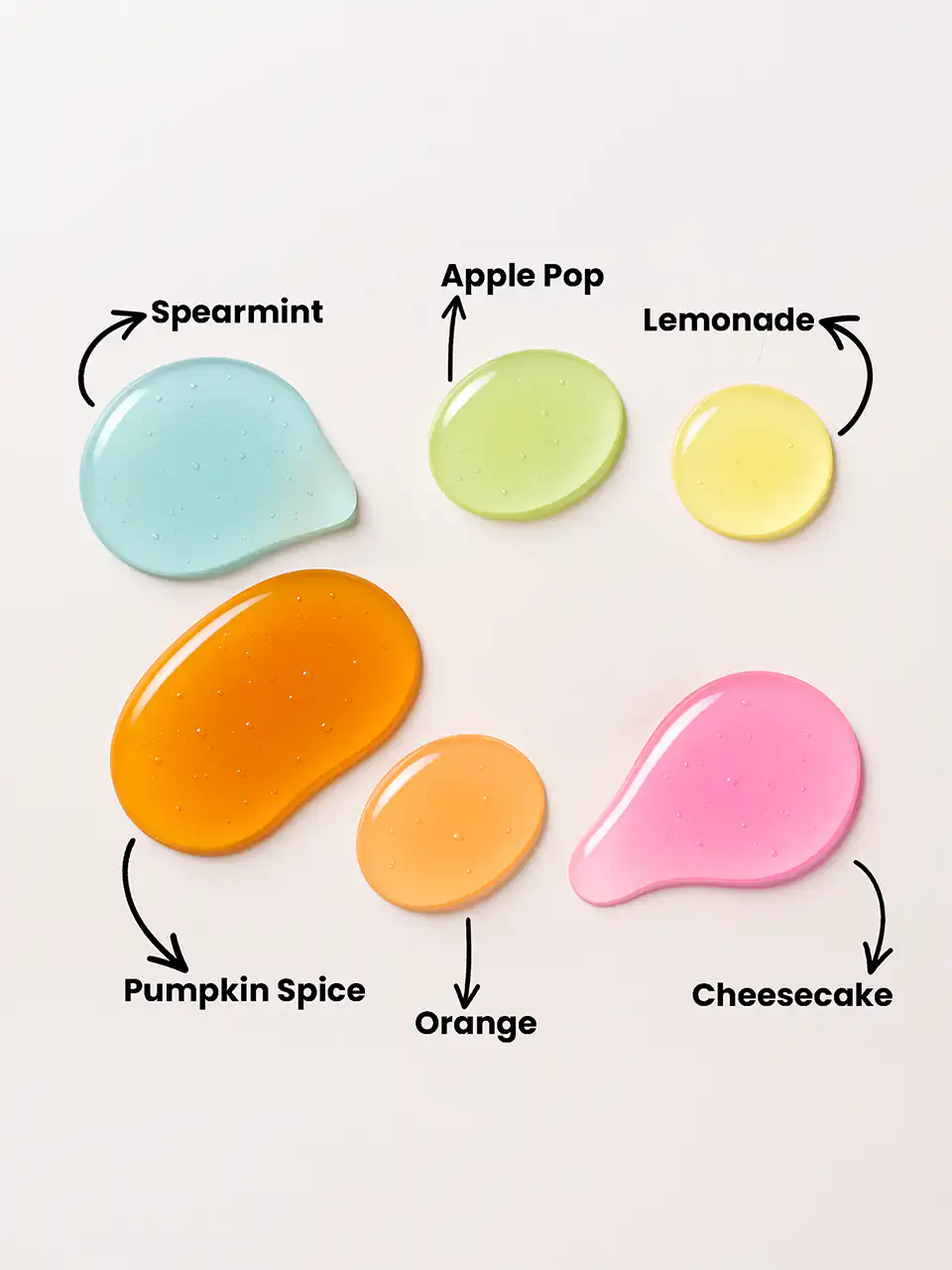 MQLE Flavor Vault 6'lı Aromalı Lip Oil Seti – Lip Oil setindeki altı aromanın doku görünümleri